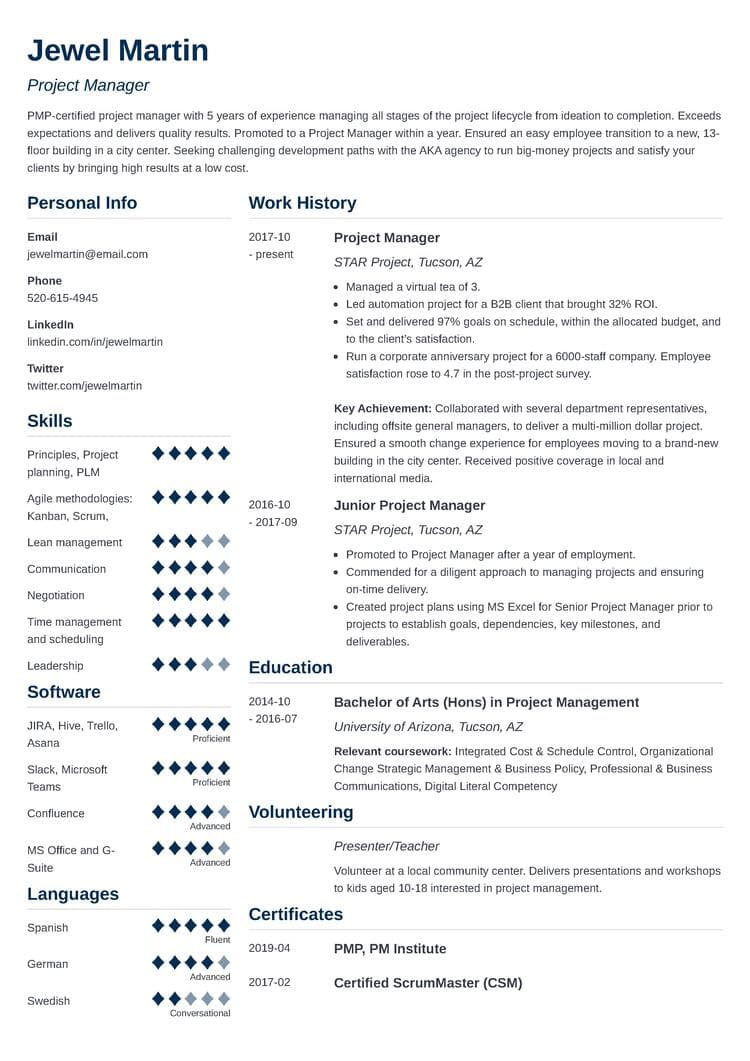 what does resume mean when applying for a job