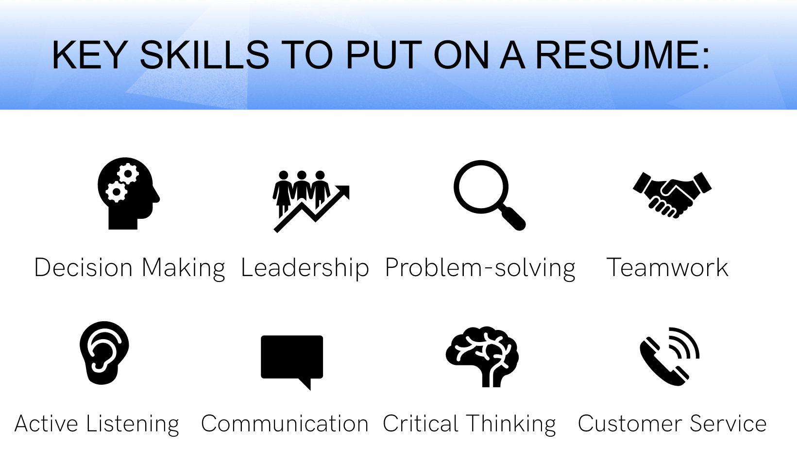 general resume skills examples