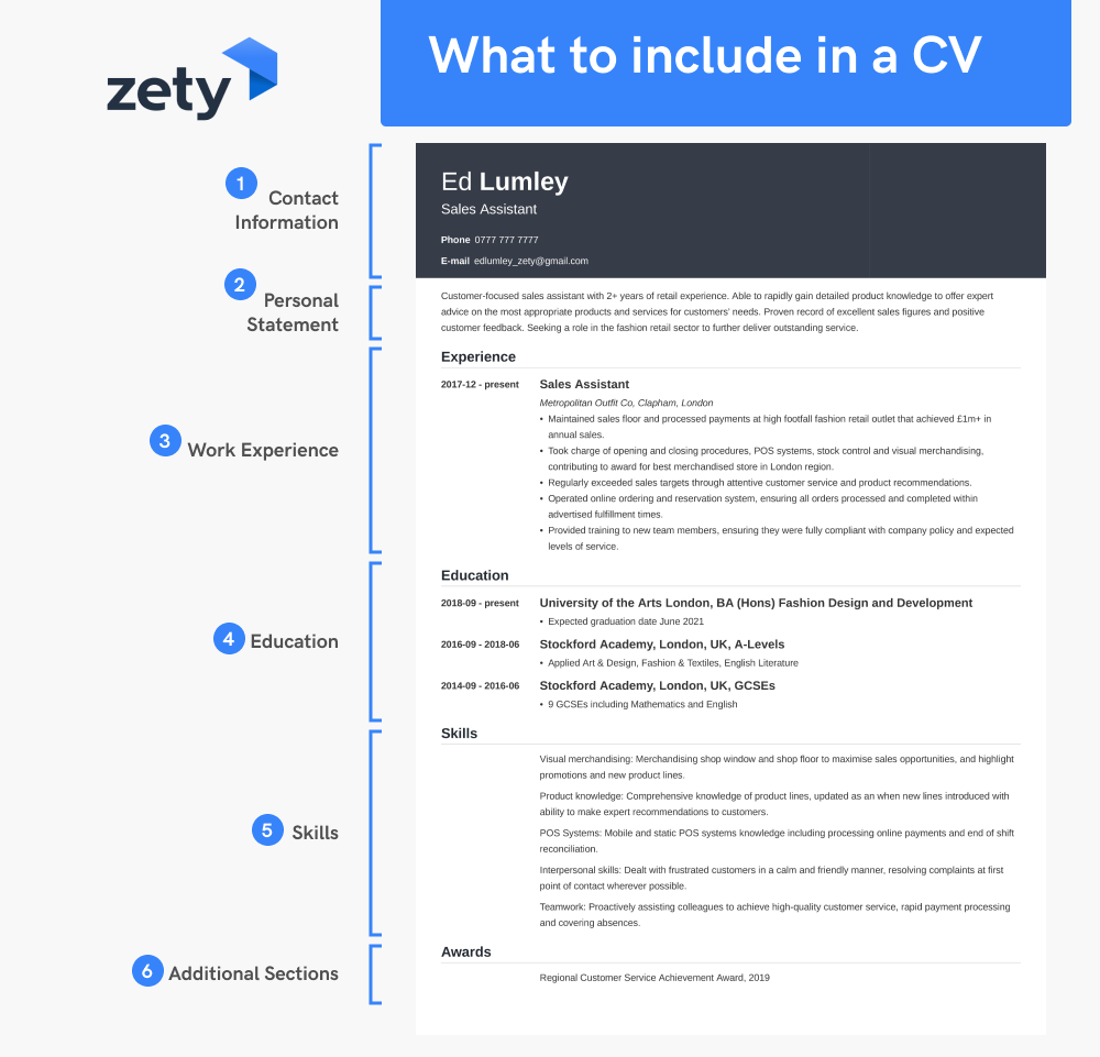 what to include in a cv