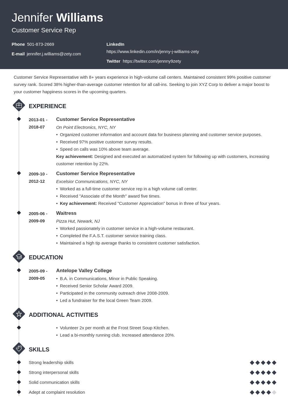 what-to-put-in-a-resume-10-sections-not-to-forget-jobs-that-makesense