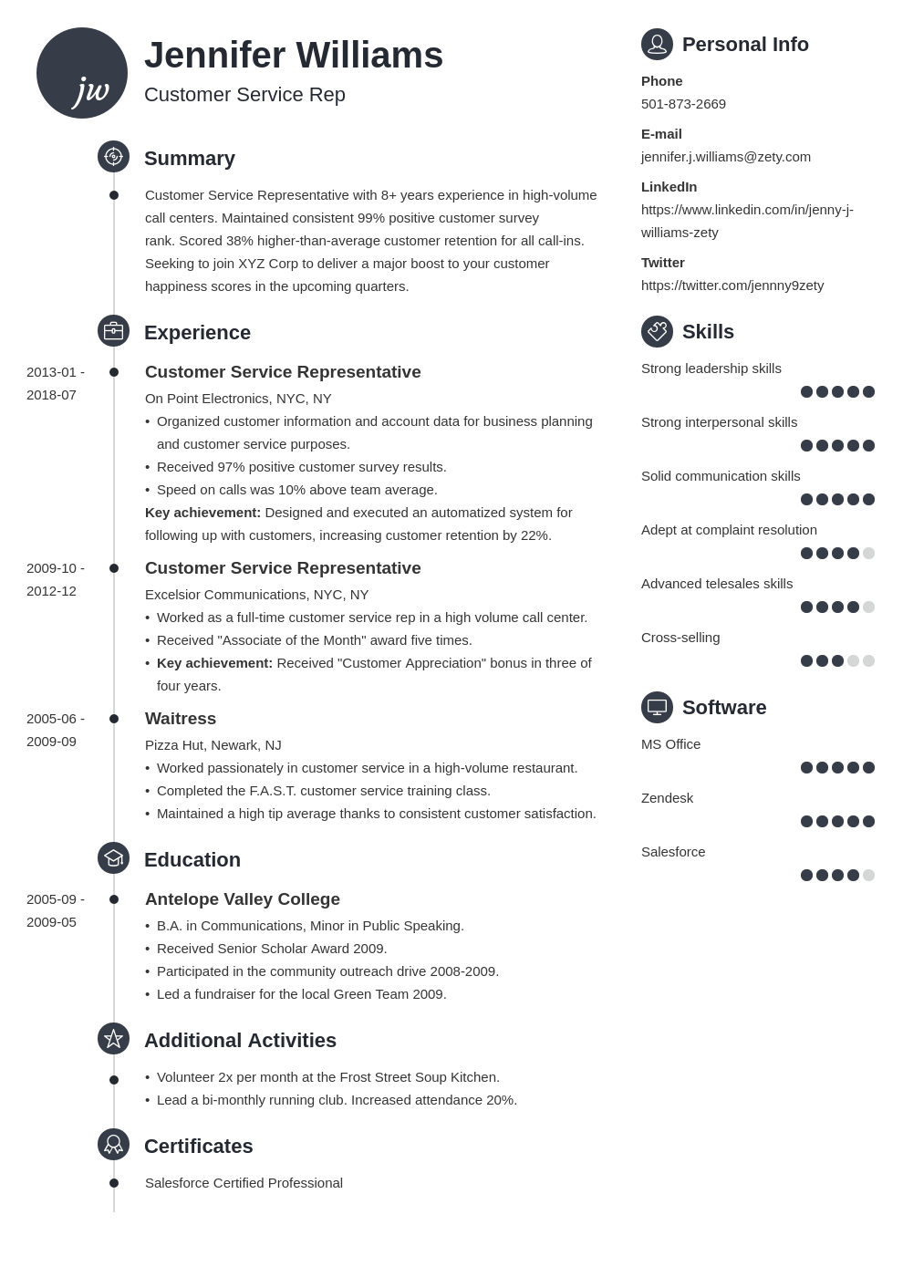 good-resume-examples-what-good-resumes-look-like-think-save-retire