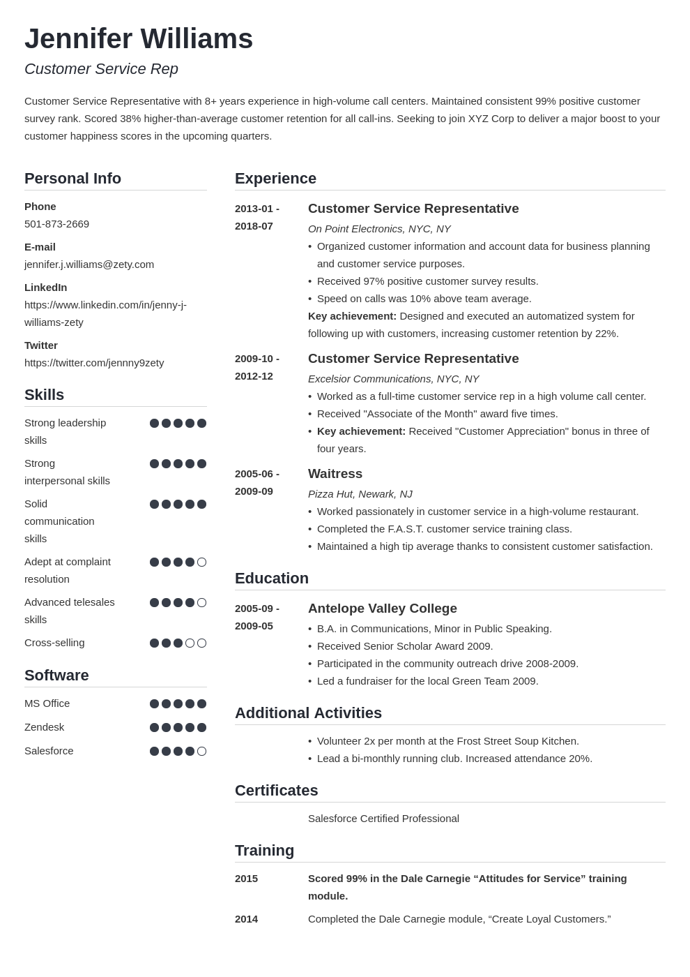 What To Put On A Resume Good Things You Should Include   What To Put On A Resume Template Simple 