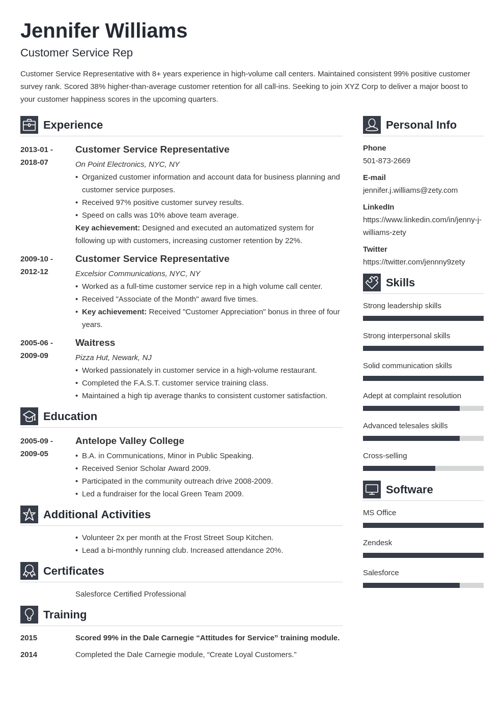 What to Put on a Resume: Good Things You Should Include