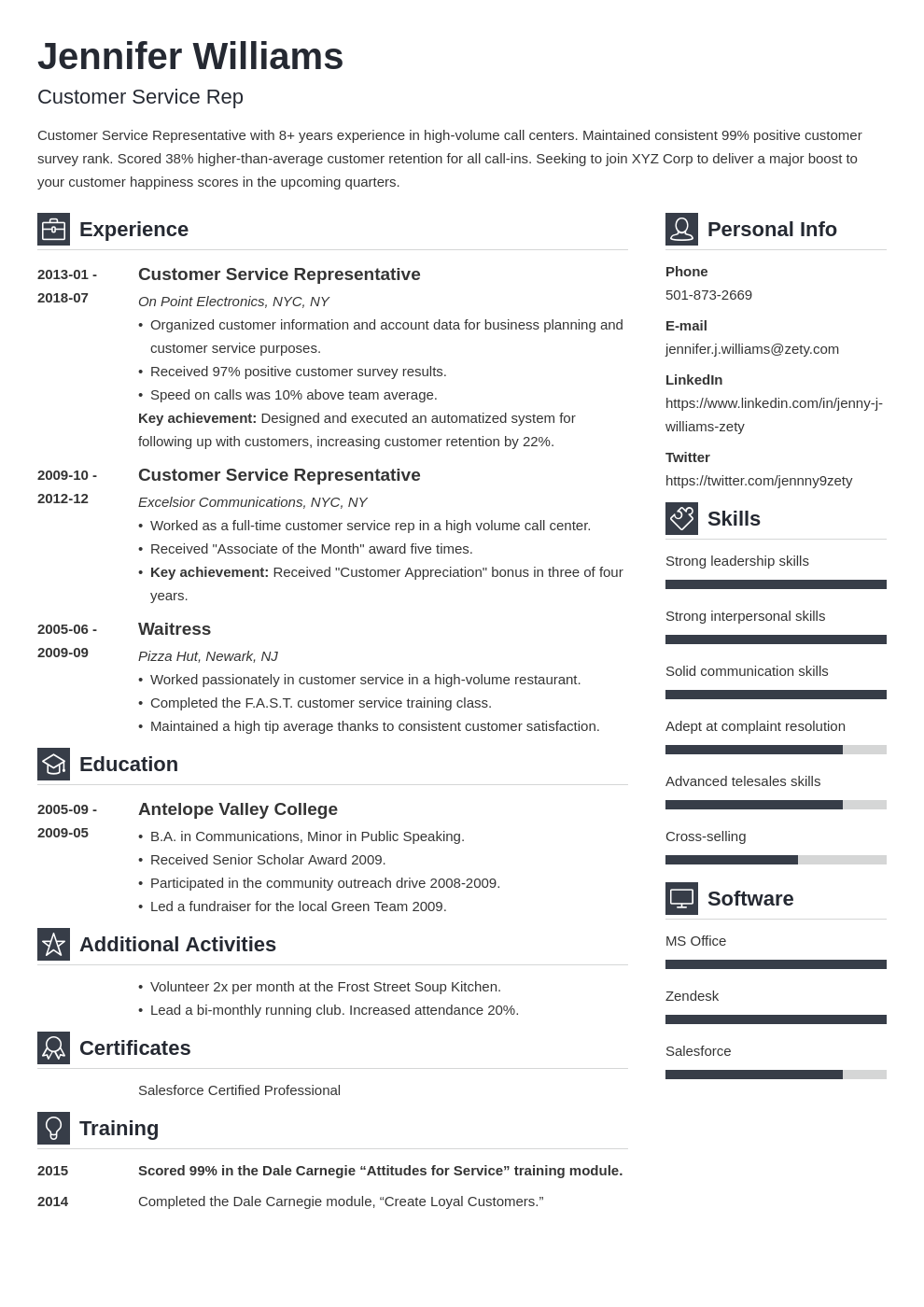 What to Put on a Resume Good Things You Should Include