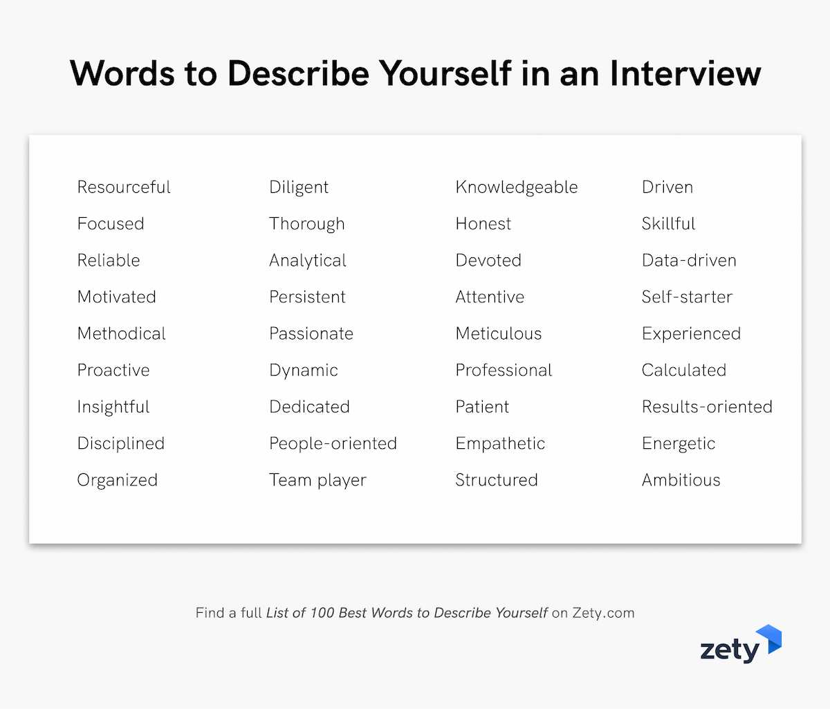 100-words-adjectives-to-describe-yourself-interview-tips