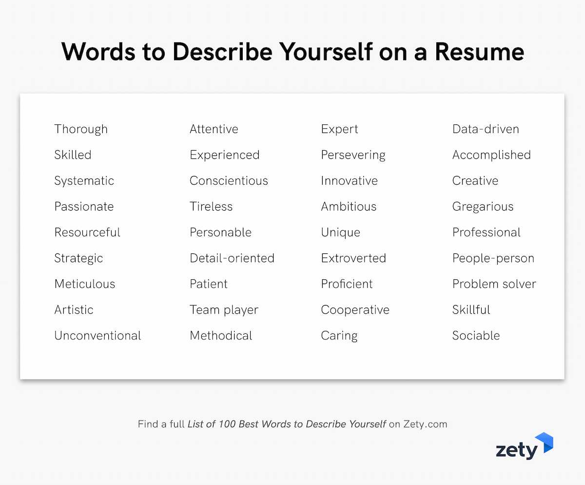 100 Words & Adjectives to Describe Yourself [Interview Tips]