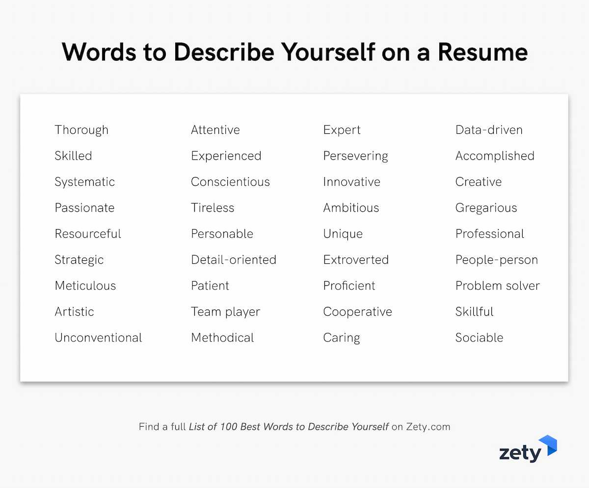 100 Words Adjectives To Describe Yourself Interview Tips 