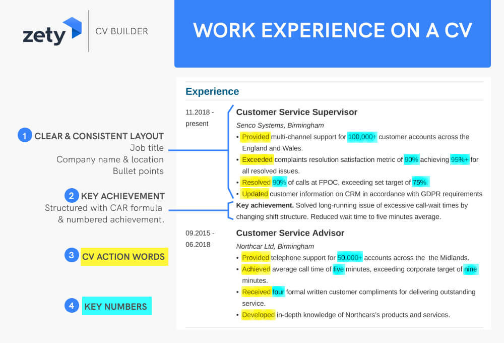 What To Include In A Work Experience CV Section Examples