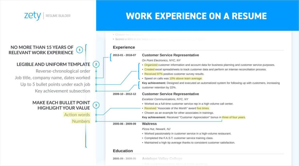 how to include work experience on a resume work history section