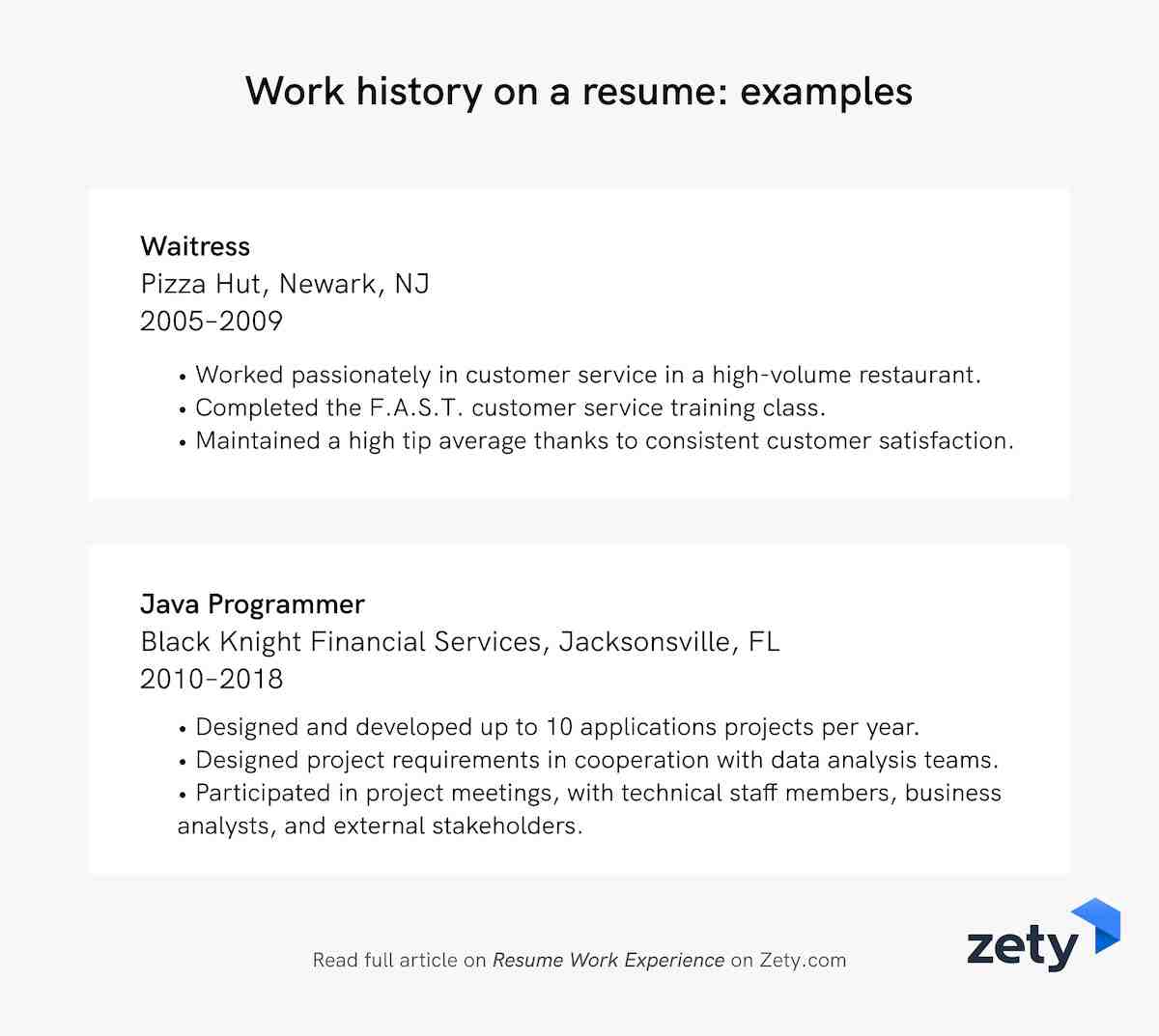 how to put a experience on a resume