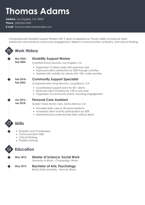 Workers on the Gig Economy: 2022 Statistics