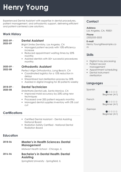 “Severance” Surge: 60% Believe a Separate Work Identity is Key for Career Success