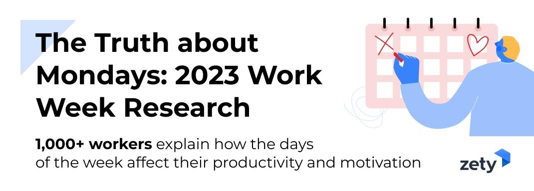 The Truth about Mondays 2023 Work Week Research