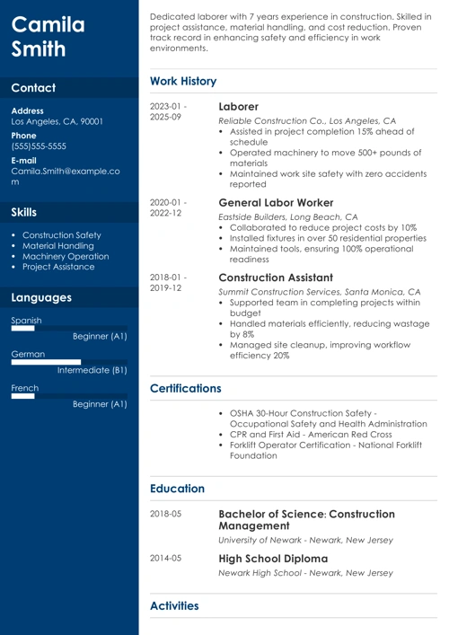 The Path to Power: World Leaders' Careers