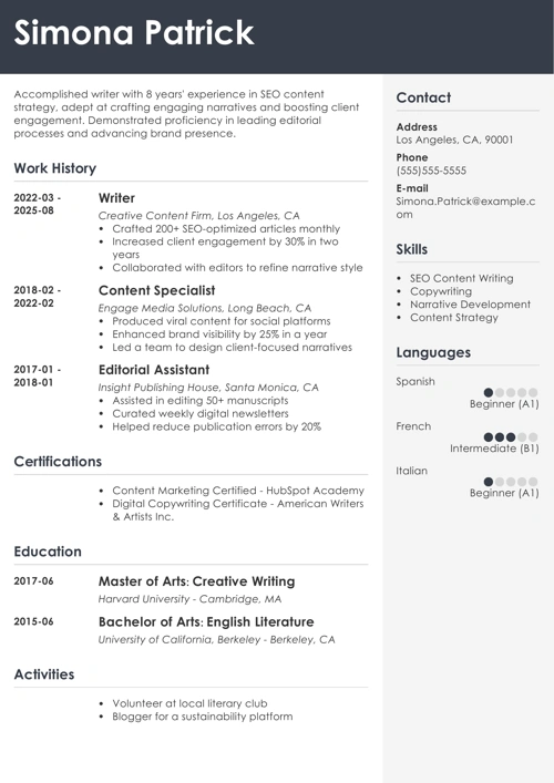 Writer resume example