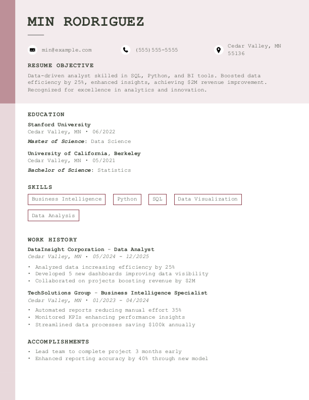 Creative Data Analyst Resume Template: Red color