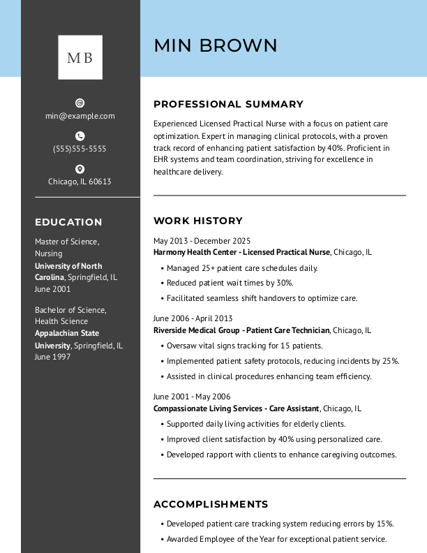 Creative LPN Resume Template: Blue color