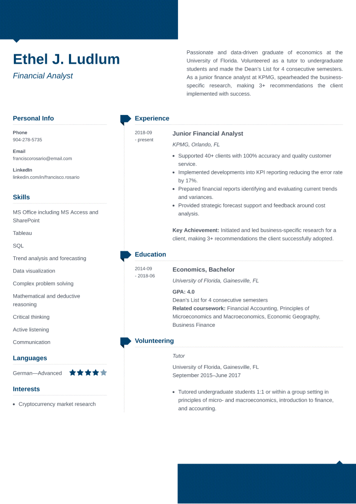 Online CV Maker: Build Your Professional CV Fast