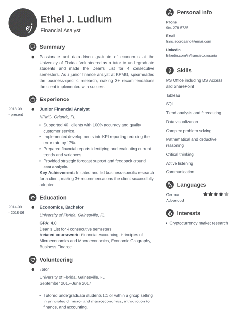 Free CV Maker: Build Your Professional CV Online