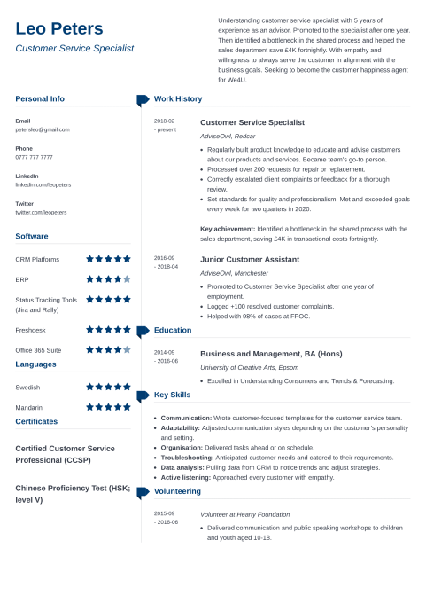 Best CV Templates for the UK Job Seekers