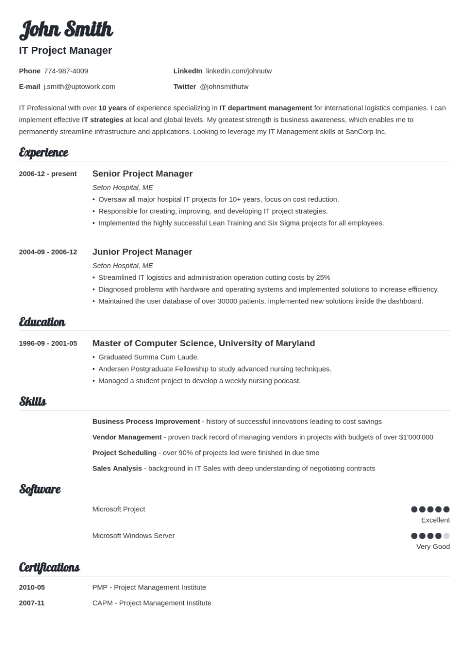 Impressive resume format